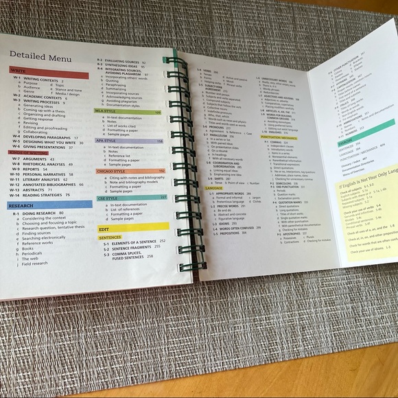 The Little Seagull Handbook with Exercises - Picture 4 of 7